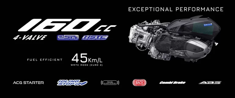 Teknologi PCX 160 Dealer MPM Motor Pasuruan